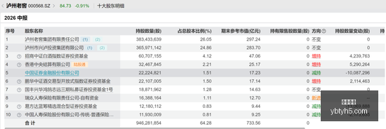 中超终极对,申花蓉城激,战四球盛宴,亚博体育,亚博体育官网,亚博体育app,亚博体育下载